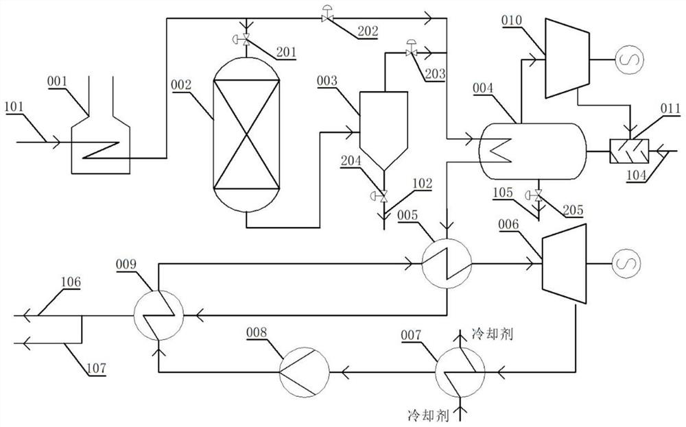 Waste heat utilization device and waste heat utilization system for intermittent regeneration waste gas