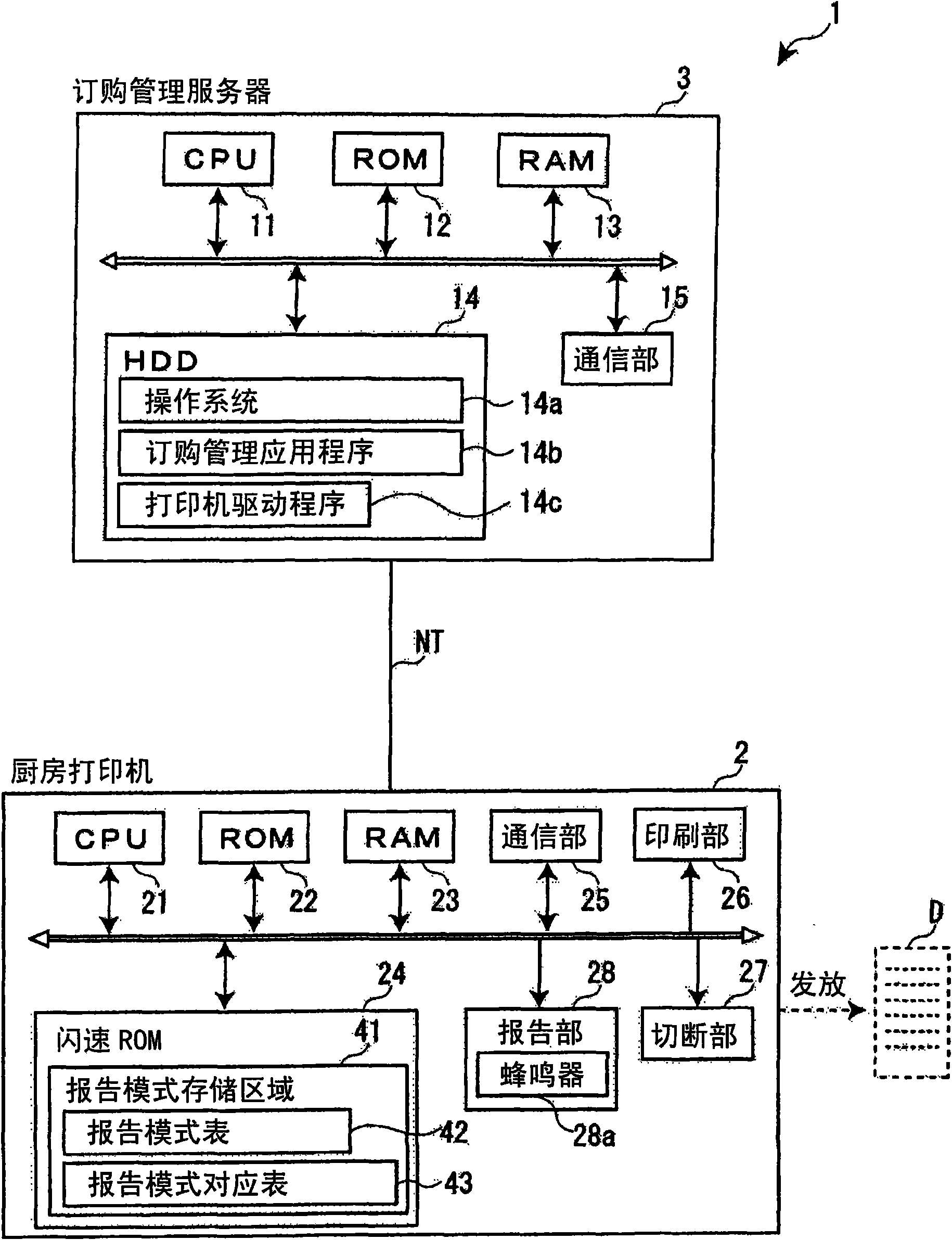 Printing device, printing system, and control method for a printing device