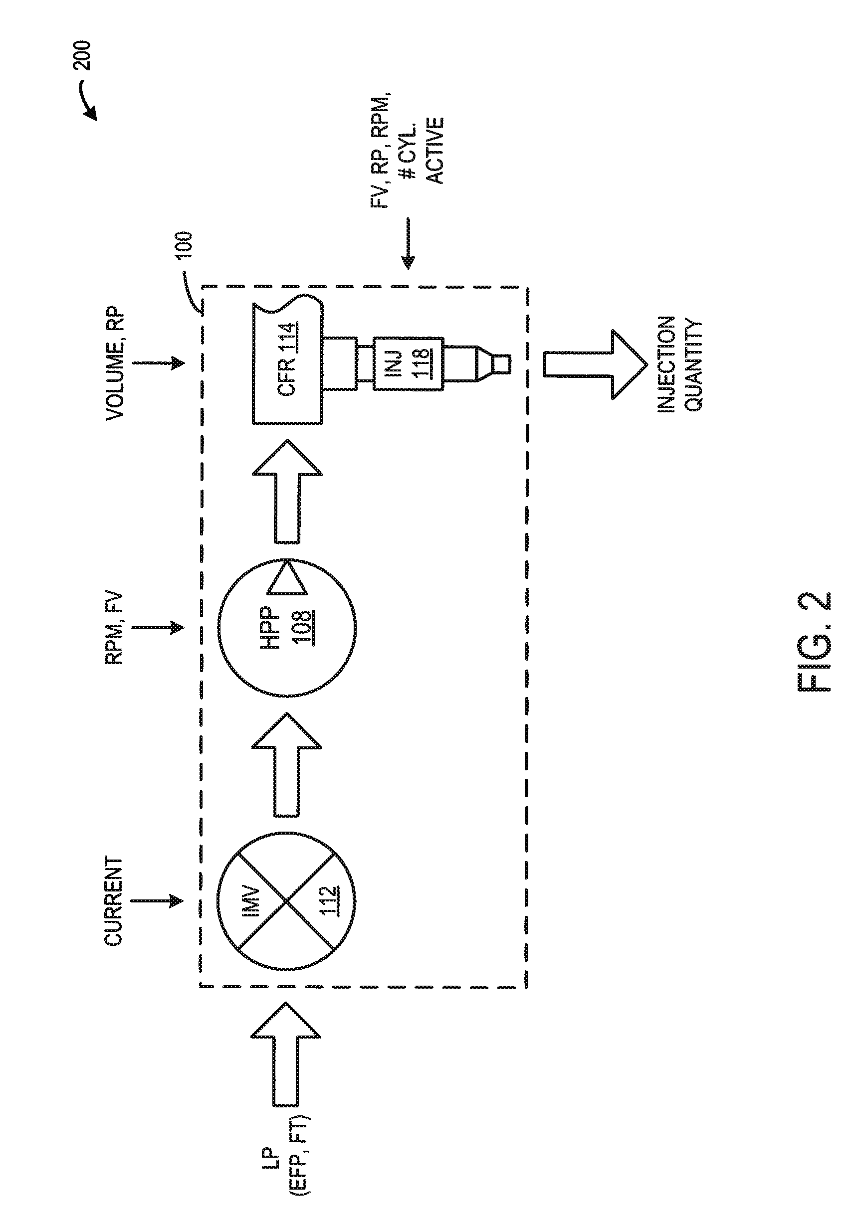 Methods and systems for common rail fuel system maintenance health diagnostic