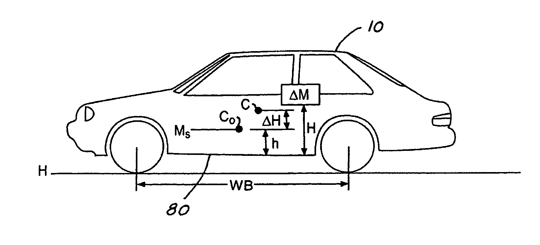 System and method for dynamically determining vehicle loading and vertical loading distance for use in a vehicle dynamic control system