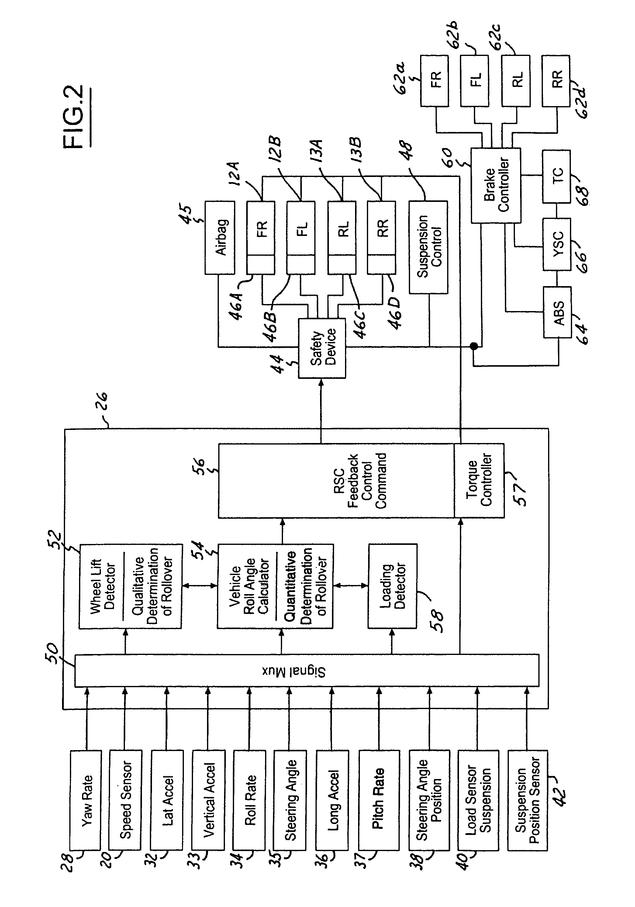 System and method for dynamically determining vehicle loading and vertical loading distance for use in a vehicle dynamic control system