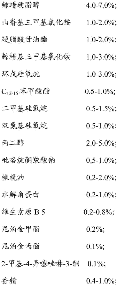 Keratin hair conditioner and preparation method thereof