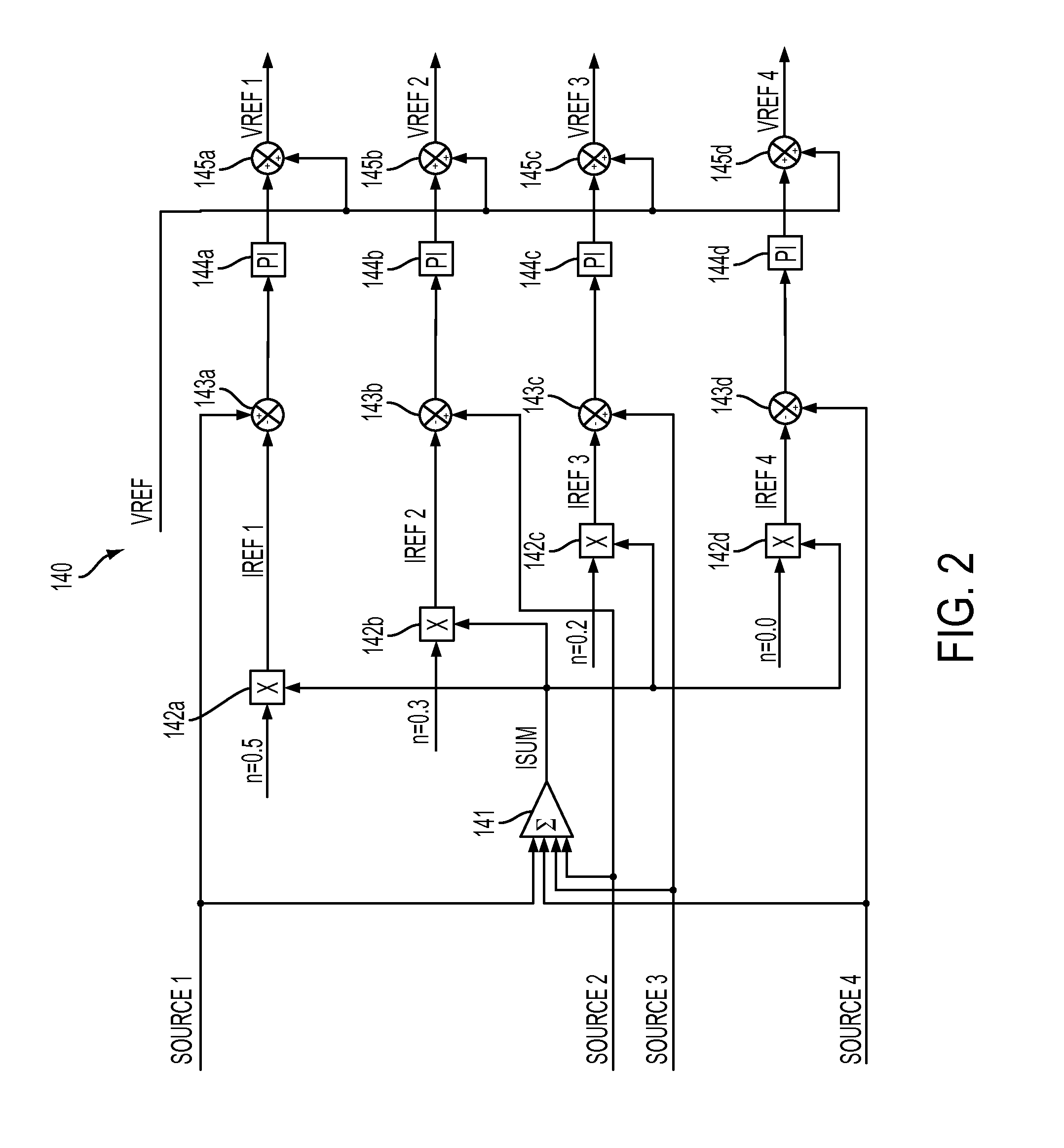 Reconfigurable matrix-based power distribution architecture