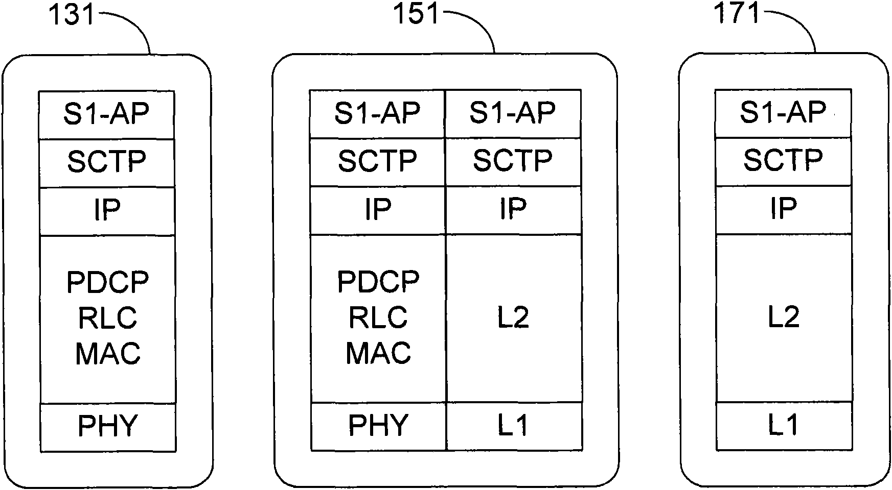 Base station, relay station and backhaul control communication methods thereof