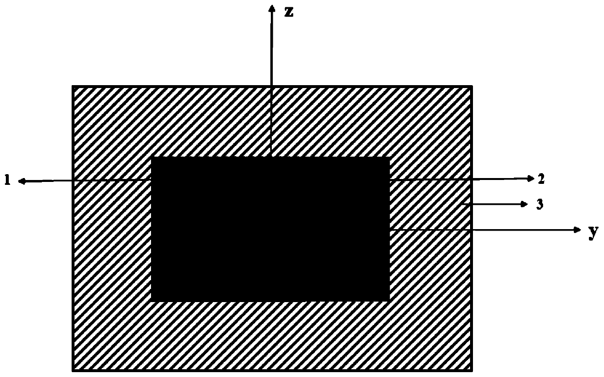 Ultra-wideband conformal multi-dielectric-body dielectric resonator antenna and working method