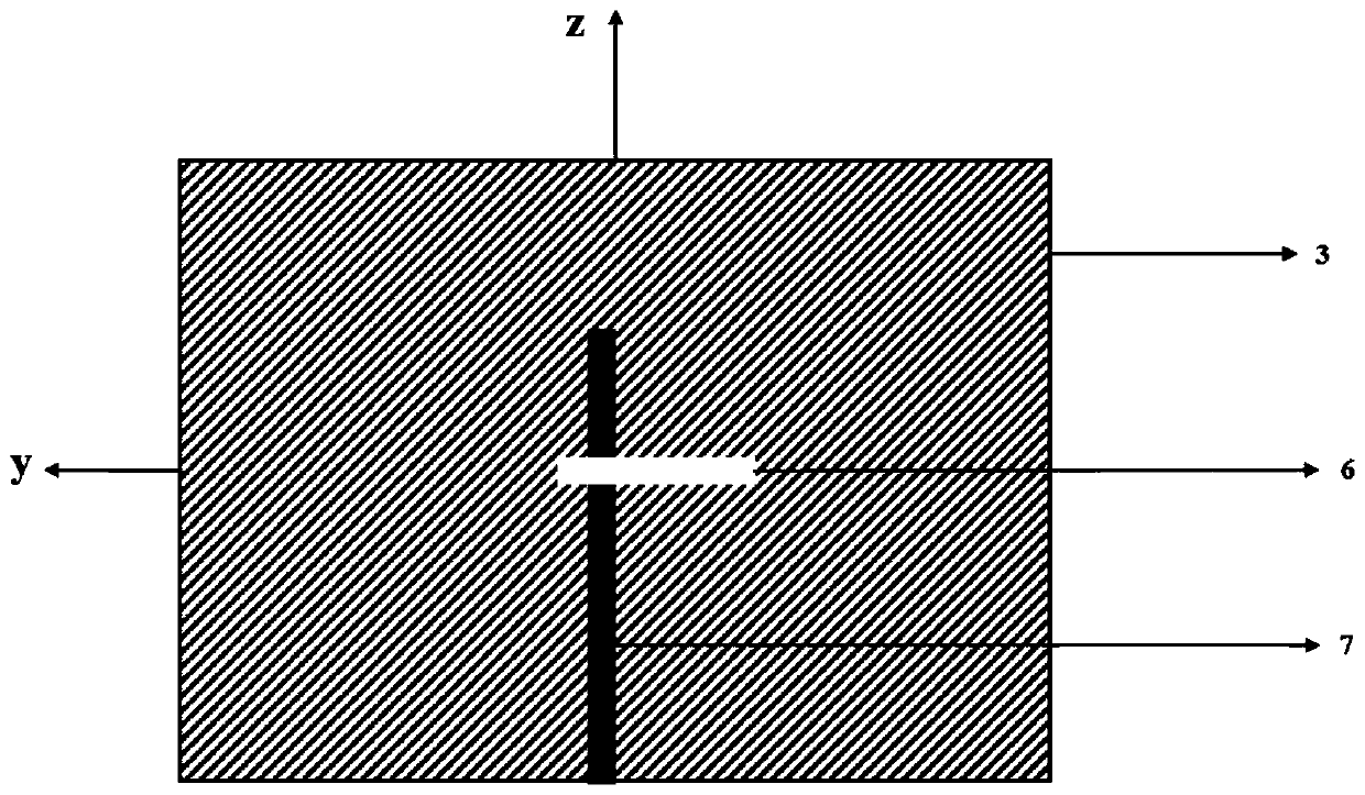 Ultra-wideband conformal multi-dielectric-body dielectric resonator antenna and working method