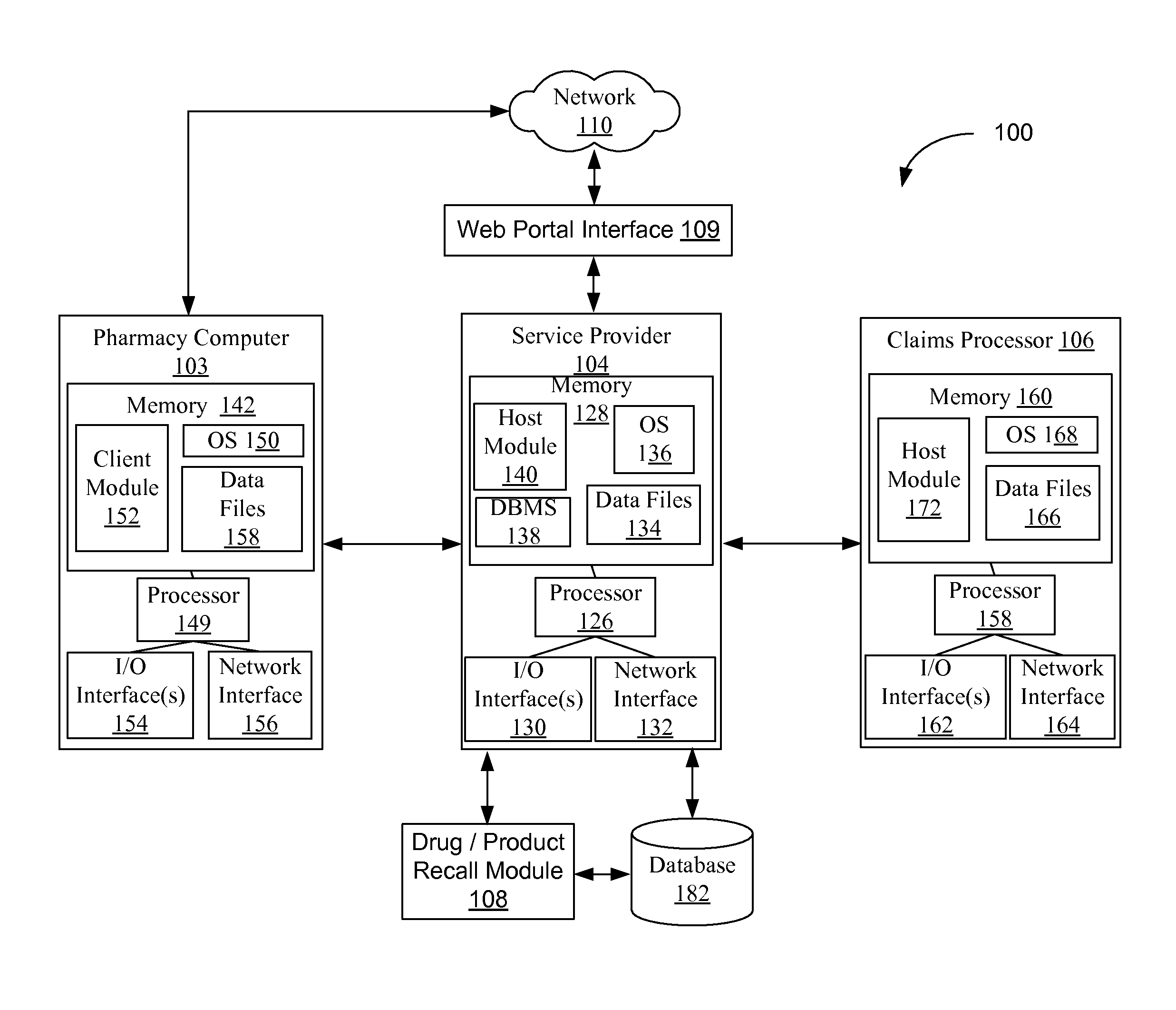 Systems and methods for supporting drug or product recalls