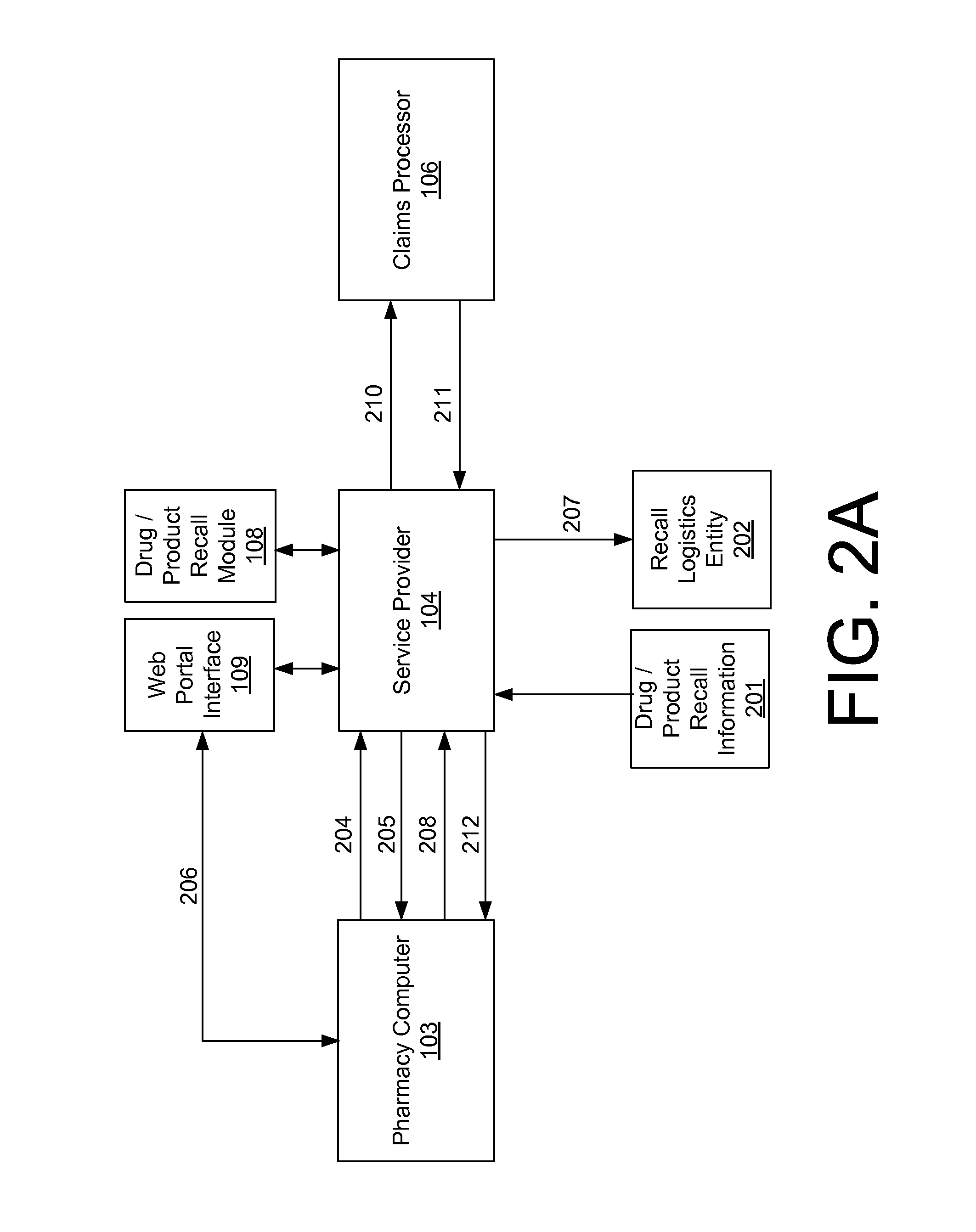 Systems and methods for supporting drug or product recalls