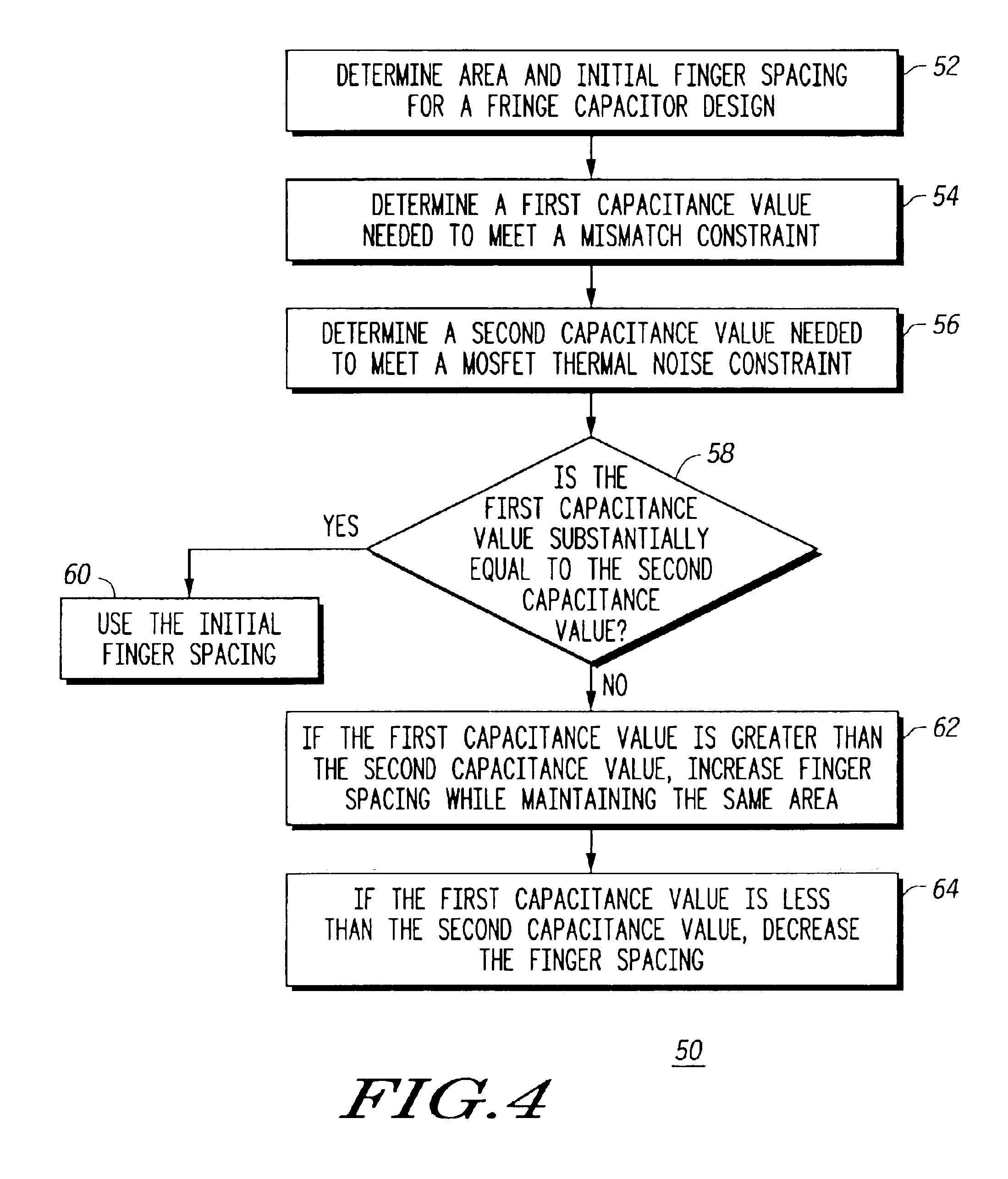 Method for improving capacitor noise and mismatch constraints in a semiconductor device