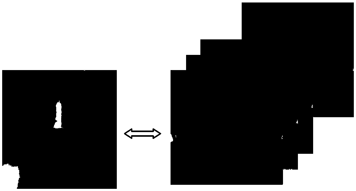 Micro-expression recognition method based on active migration learning