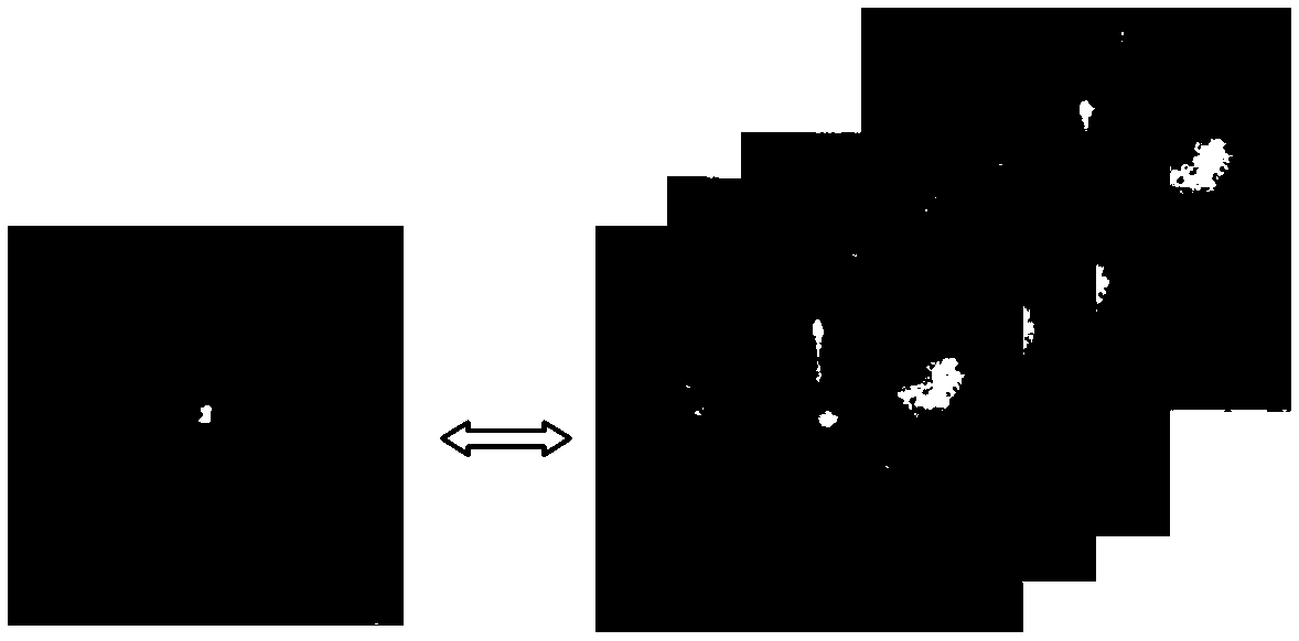 Micro-expression recognition method based on active migration learning