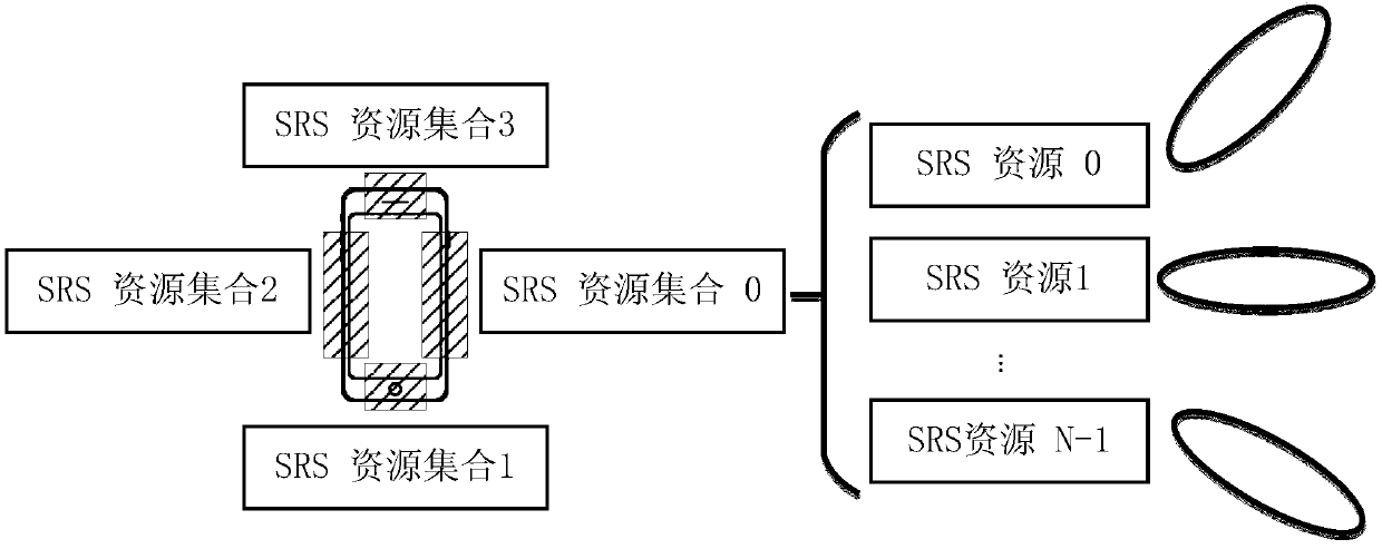 Network side equipment, user equipment, wireless communication method and storage medium