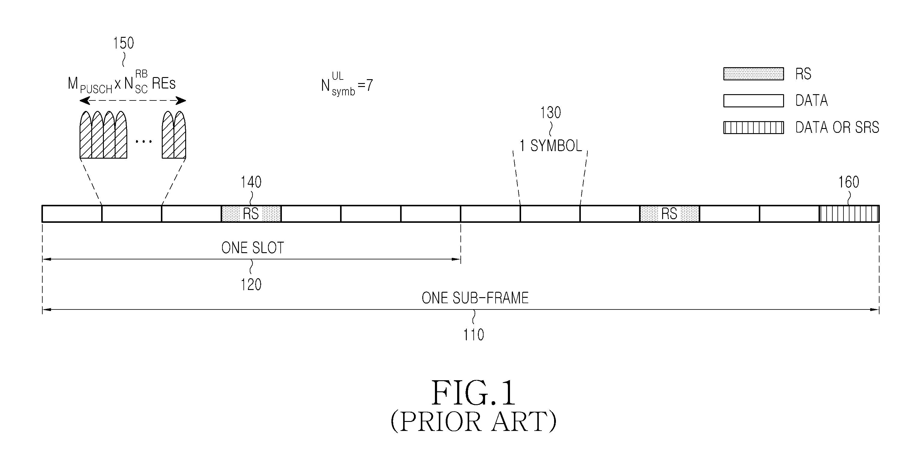 Multiplexing control and data information from a user equipment in a physical data channel