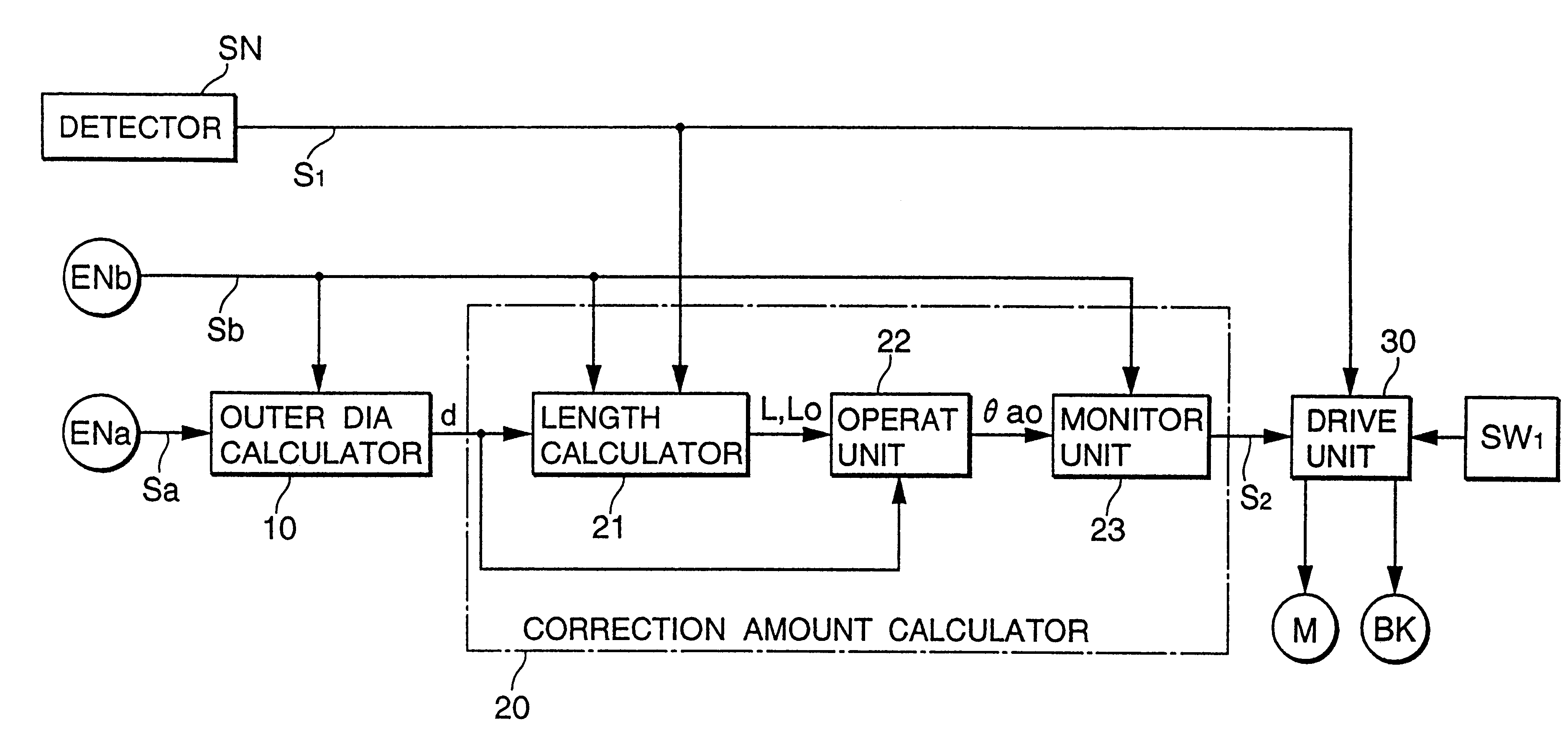 Warp repair assisting apparatus for warper