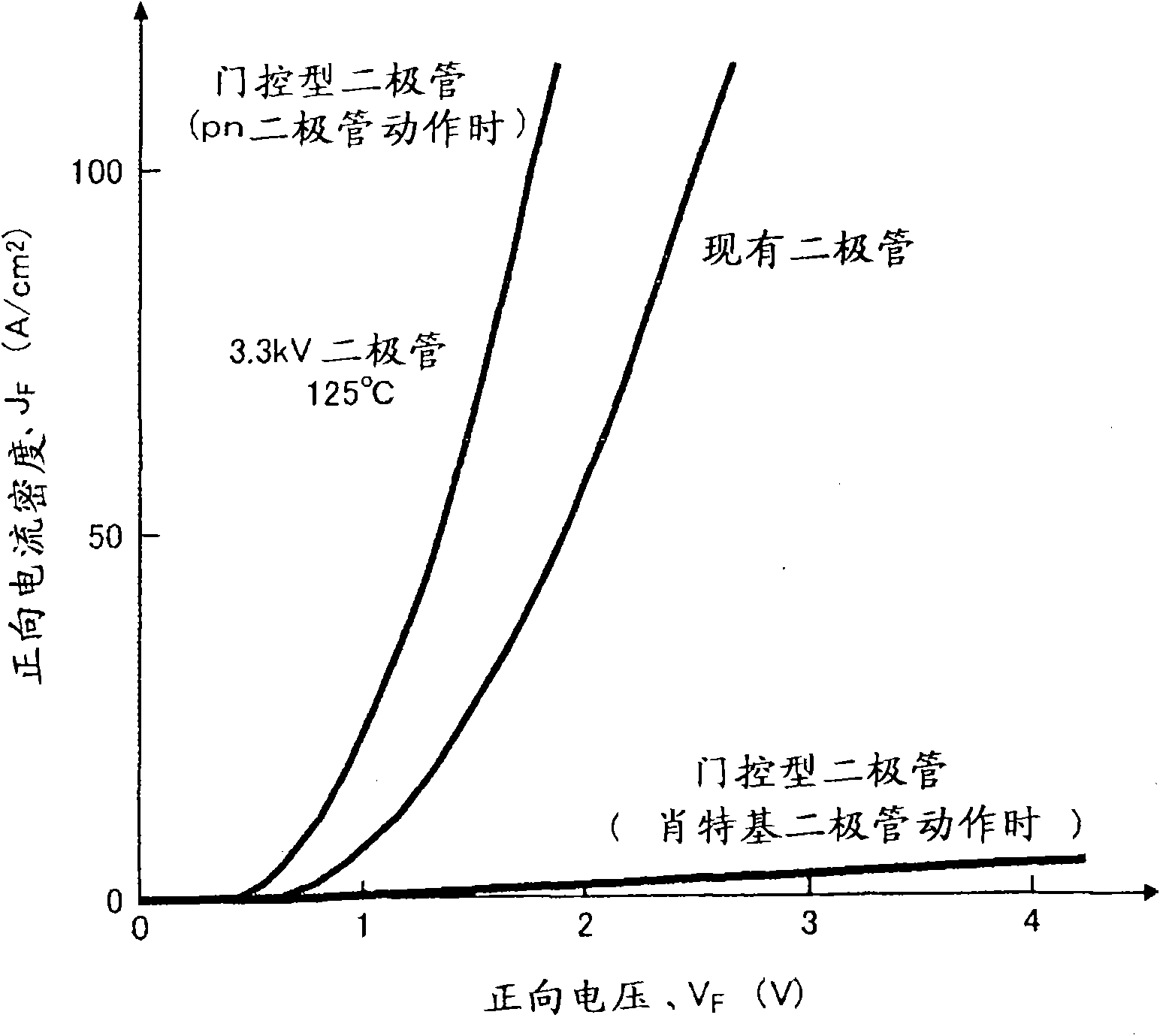 Semiconductor device and power converter using it