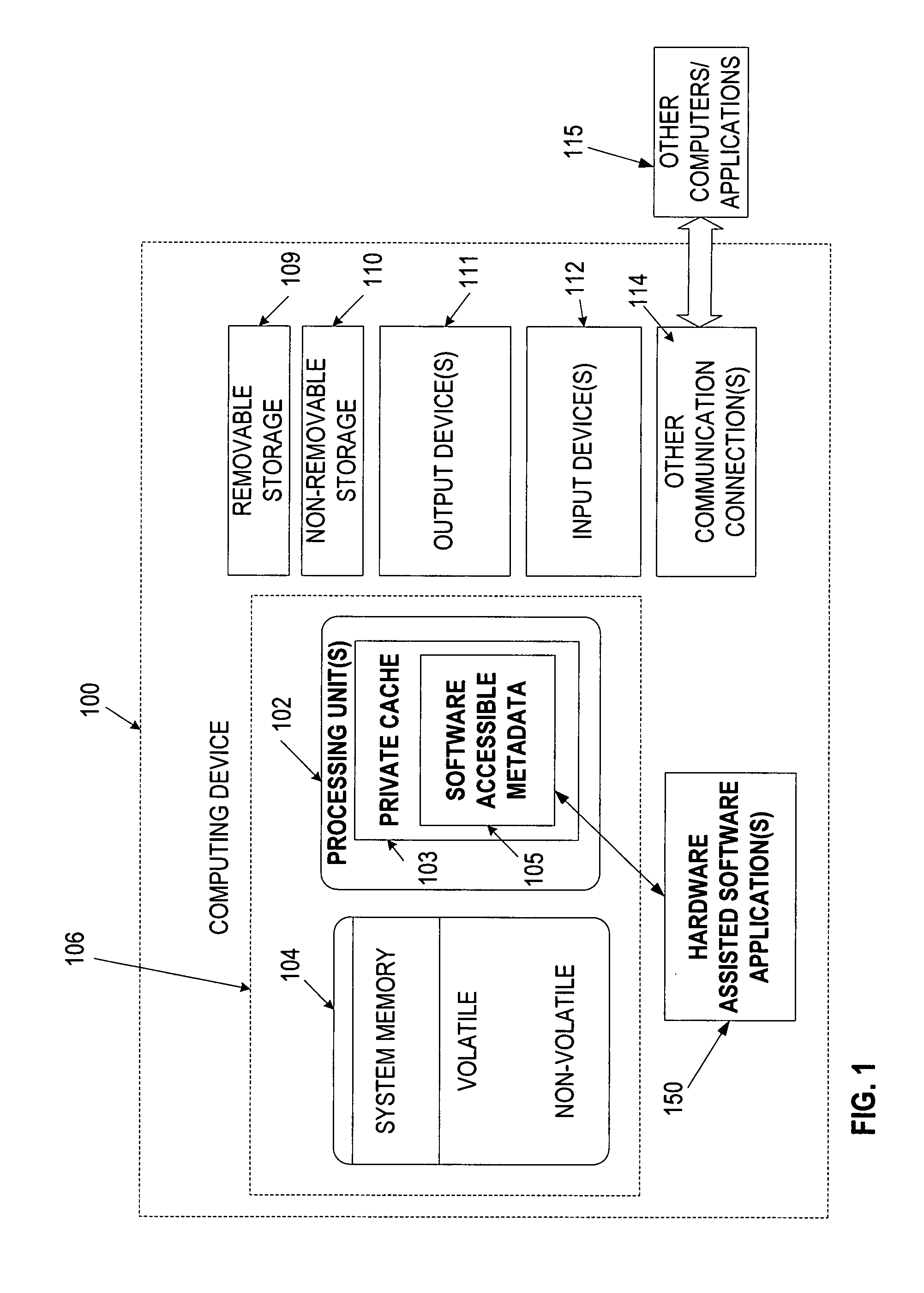 Software accessible cache metadata