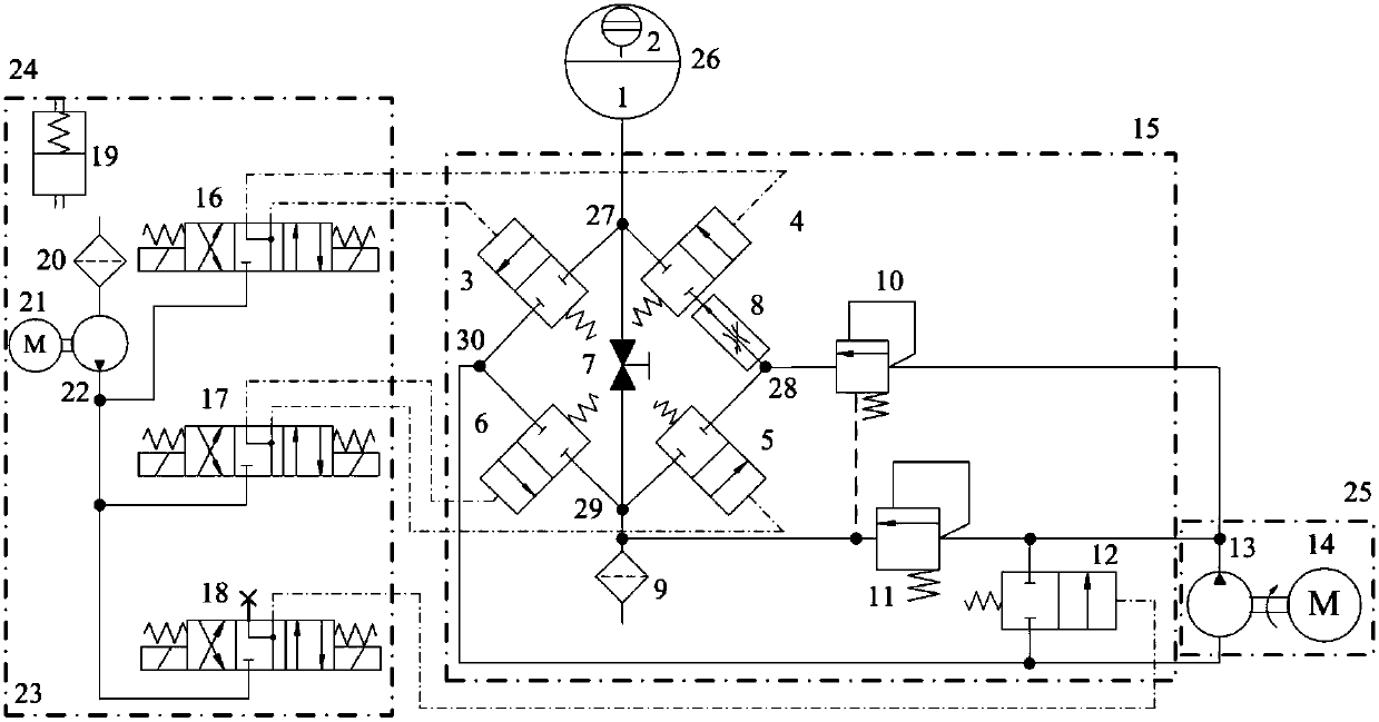 Multi-function fusion energy-saving type full sea bathyscaph variable ballast system