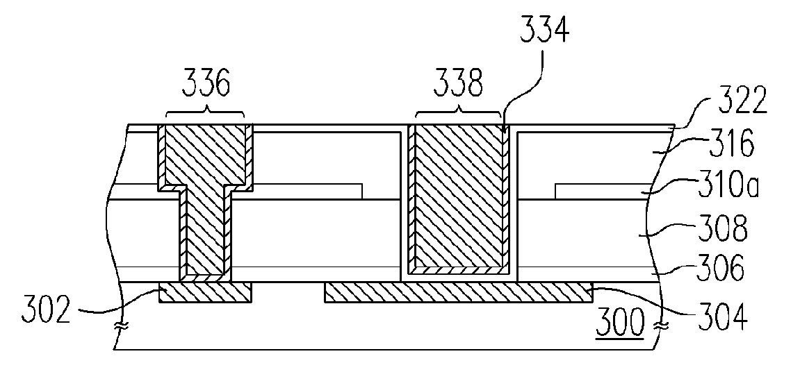 Method of manufacturing semiconductor device