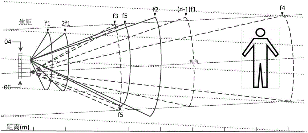 Double-lens and optical-magnification-expansion zoom-lens camera and working method thereof