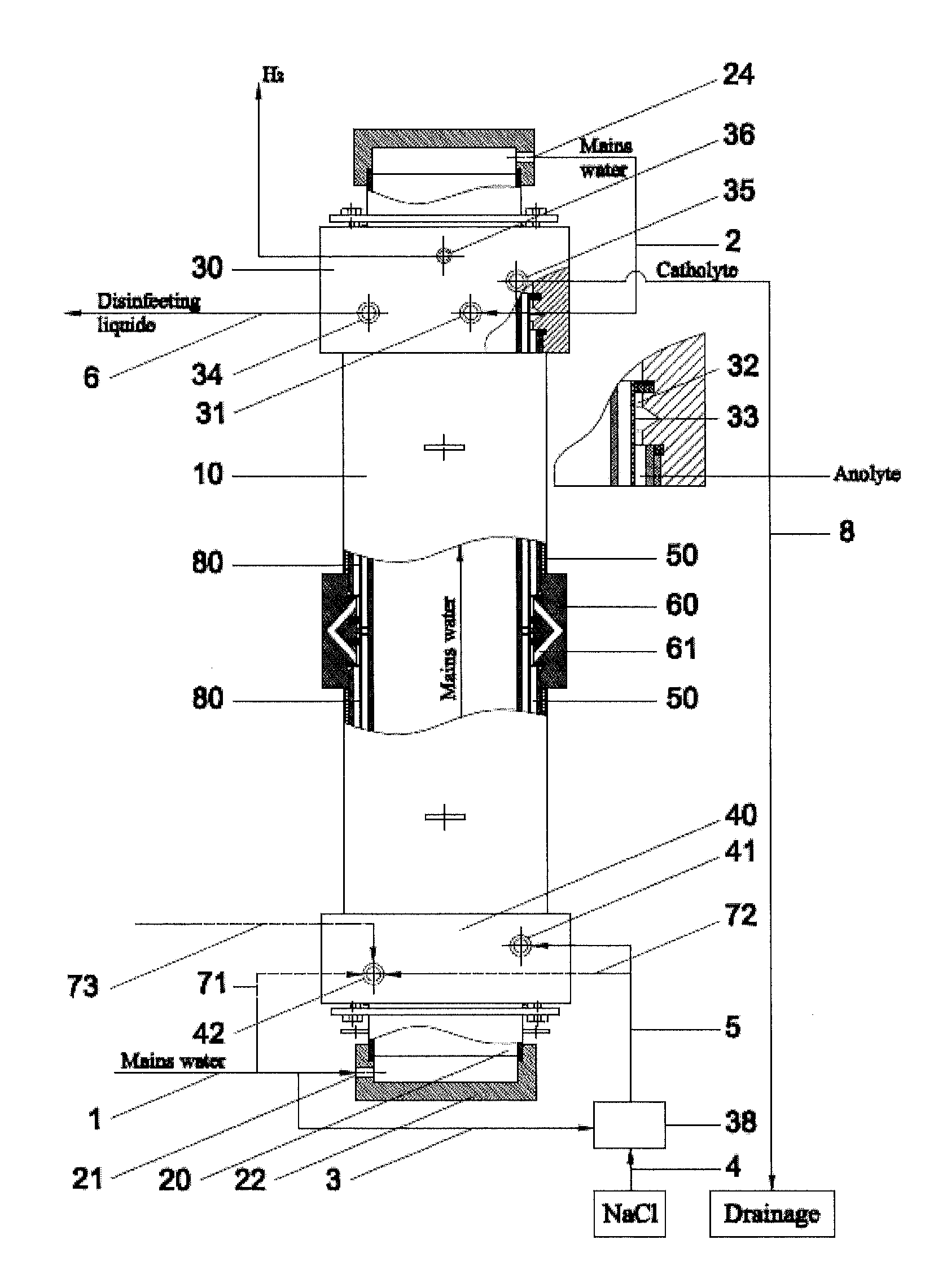 Method and electrolyser for disinfectant production