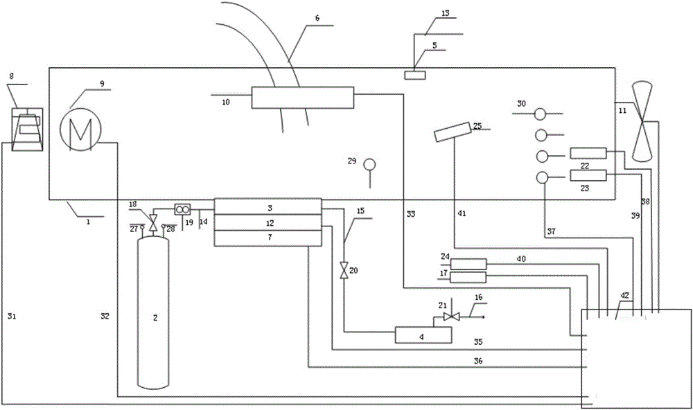 Heavy gas leakage diffusion simulation and inhibition control test system