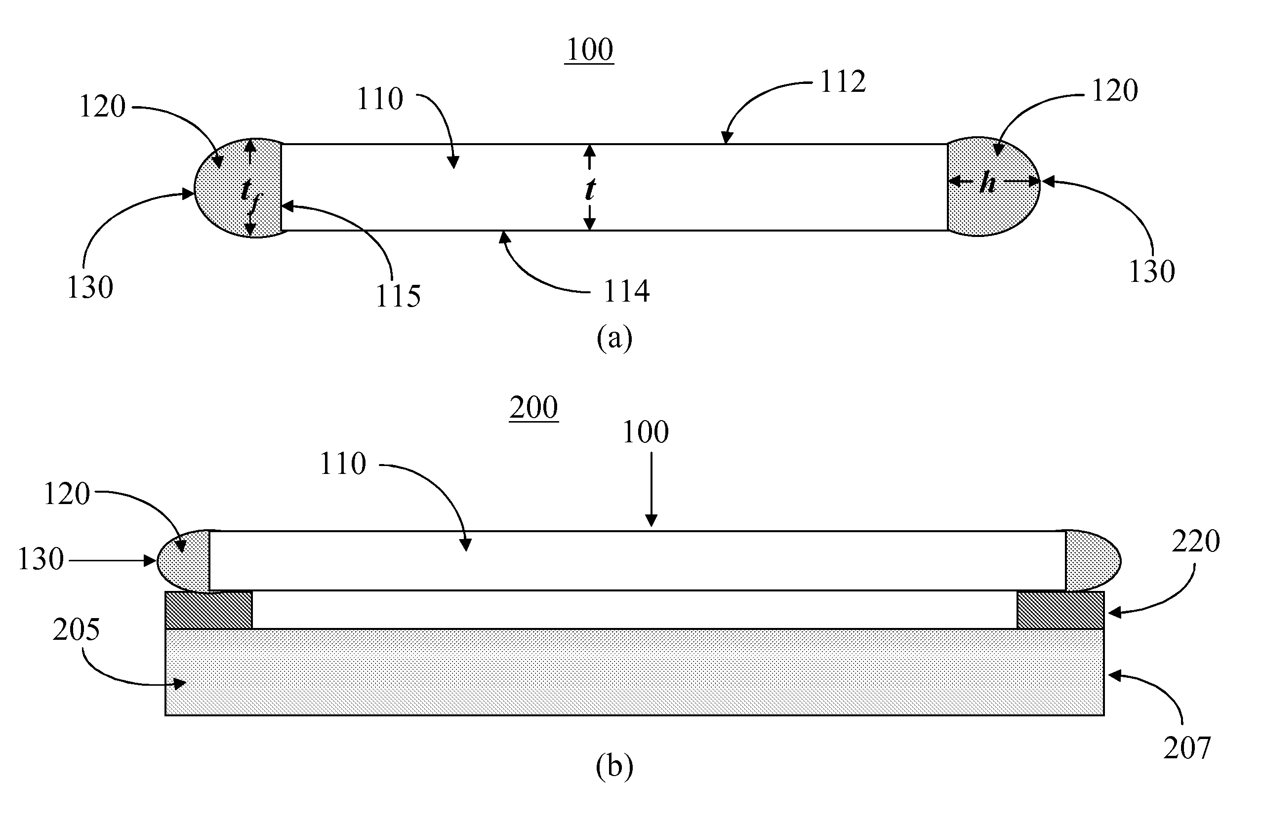 Glass frit coatings for impact resistance