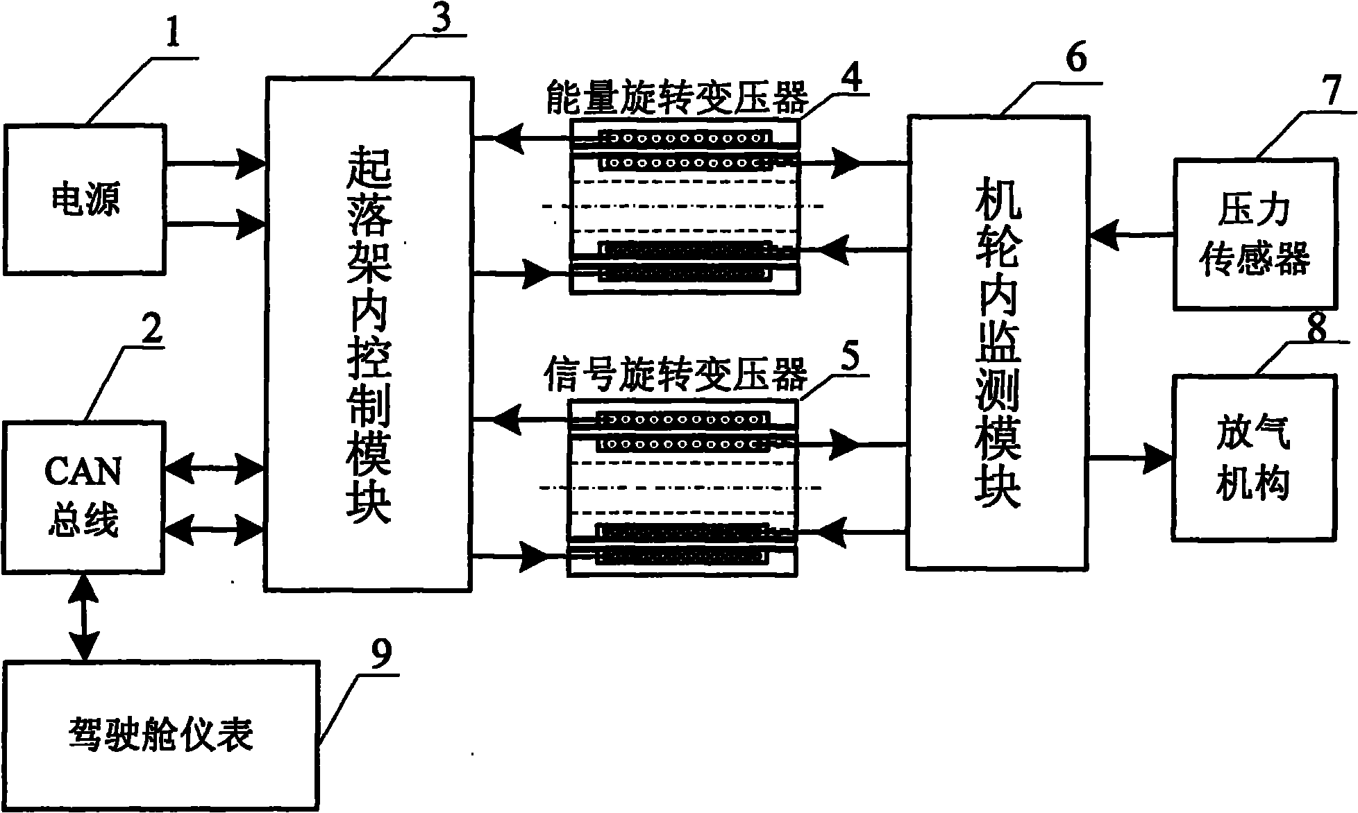 Real-time monitoring system and method of tire pressure of airplane