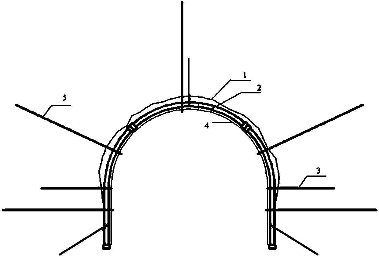 Rapid roadway construction method for soft and broken surrounding rocks of deep coal mine and support system