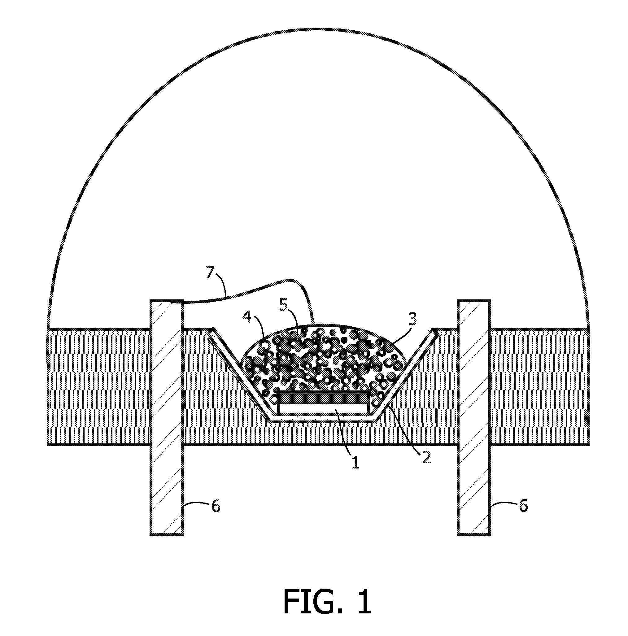 Illumination system comprising color deficiency compensating luminescent material