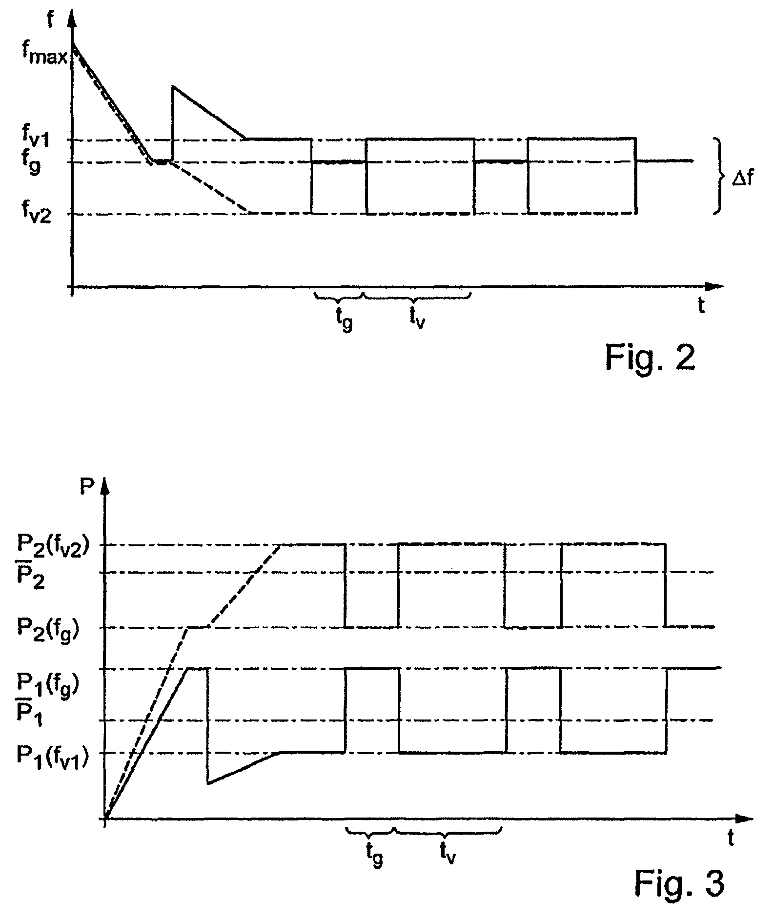 Method and arrangement for supplying power to several induction coils in an induction apparatus