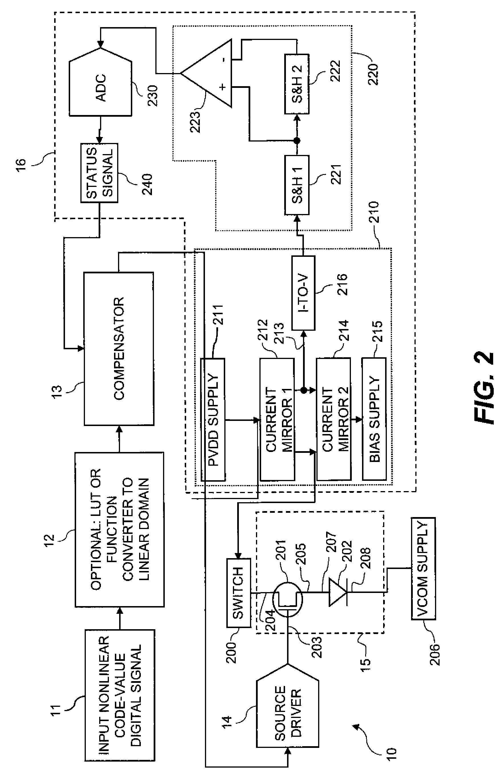 Electroluminescent subpixel compensated drive signal