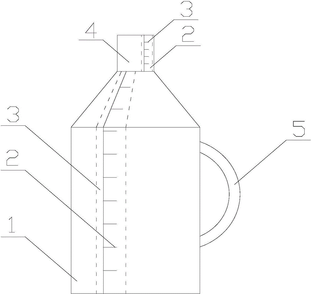 Packaging bottle with scale