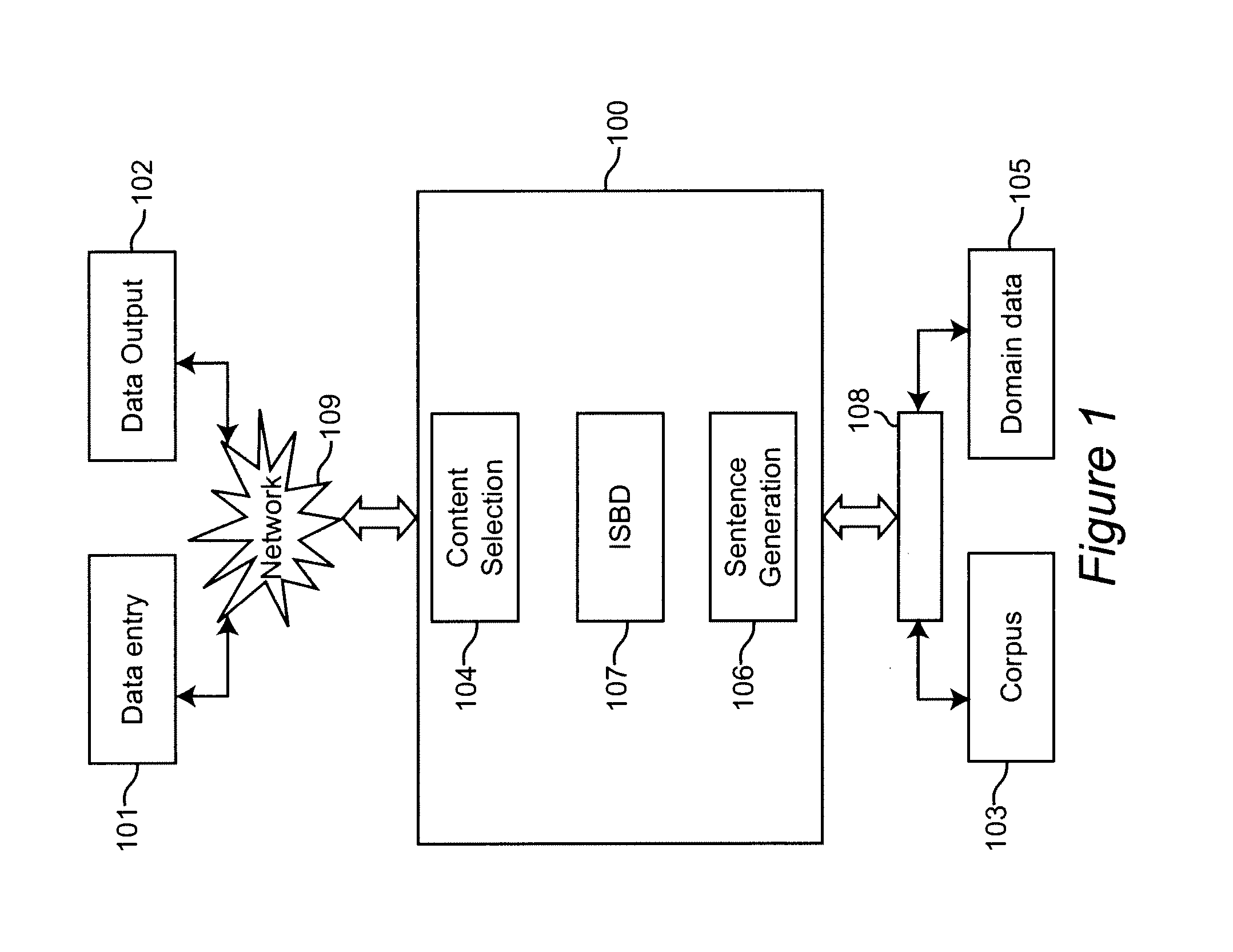 Instance-based sentence boundary determination by optimization