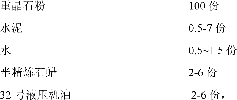 Geomechanical model simulating material for simulating rock mass and preparation method thereof