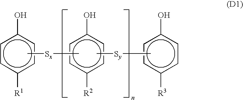 Rubber composition for inner liner and tire having inner liner including thereof