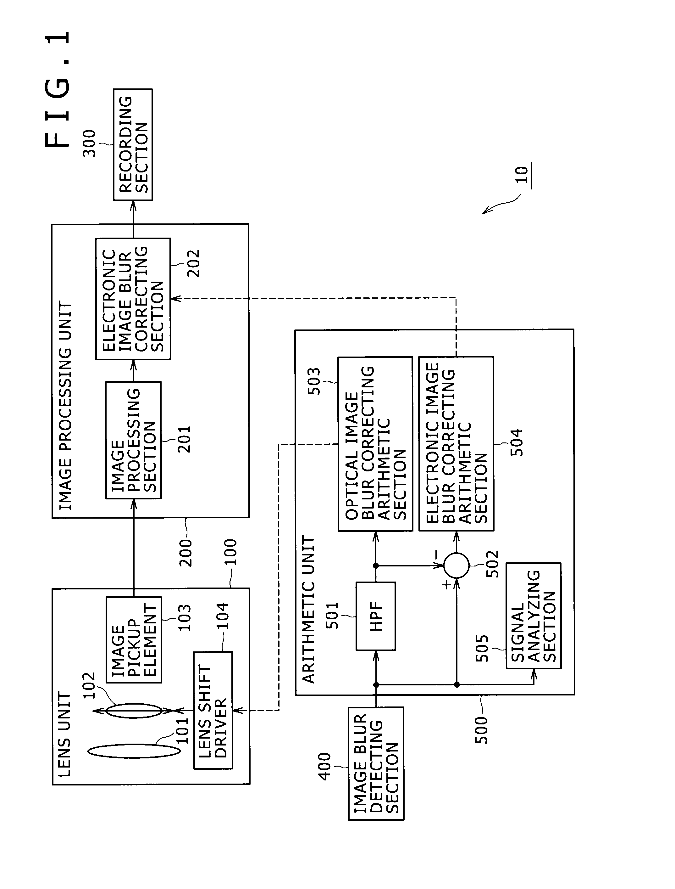 Image pickup device, image blur correcting method, and program