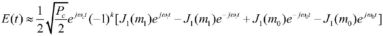 Microwave photonic down-conversion method based on dual-drive PDM-MZM