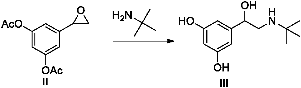 Novel preparation method of terbutaline sulfate