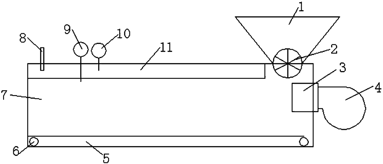 Borneol blast drier