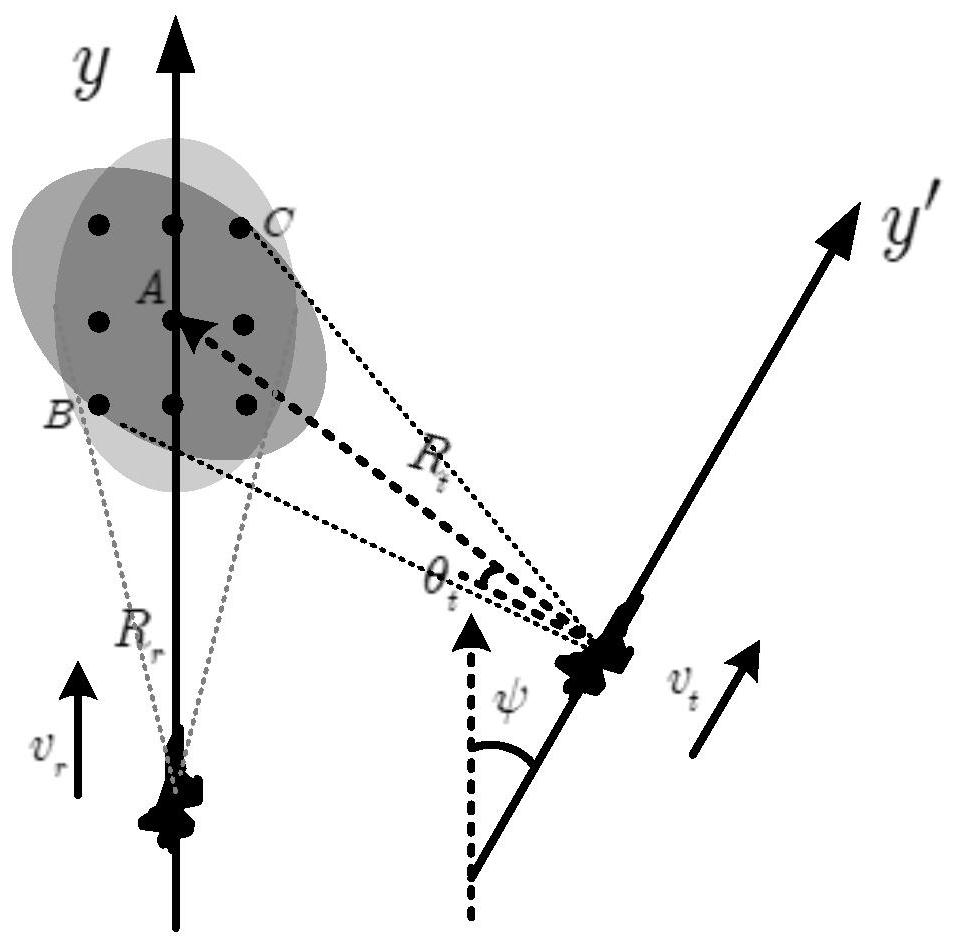 A two-dimensional space-variant correction method for azimuth and phase of airborne bistatic forward-looking SAR