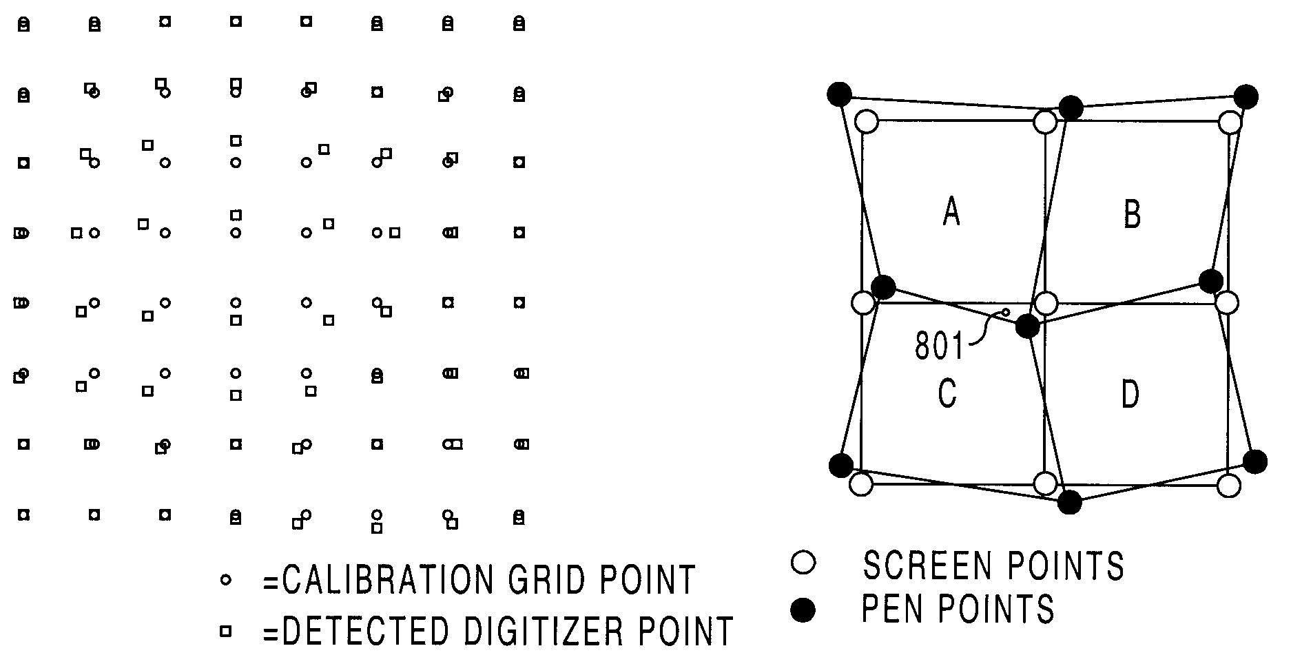 Correction of alignment and linearity errors in a stylus input system