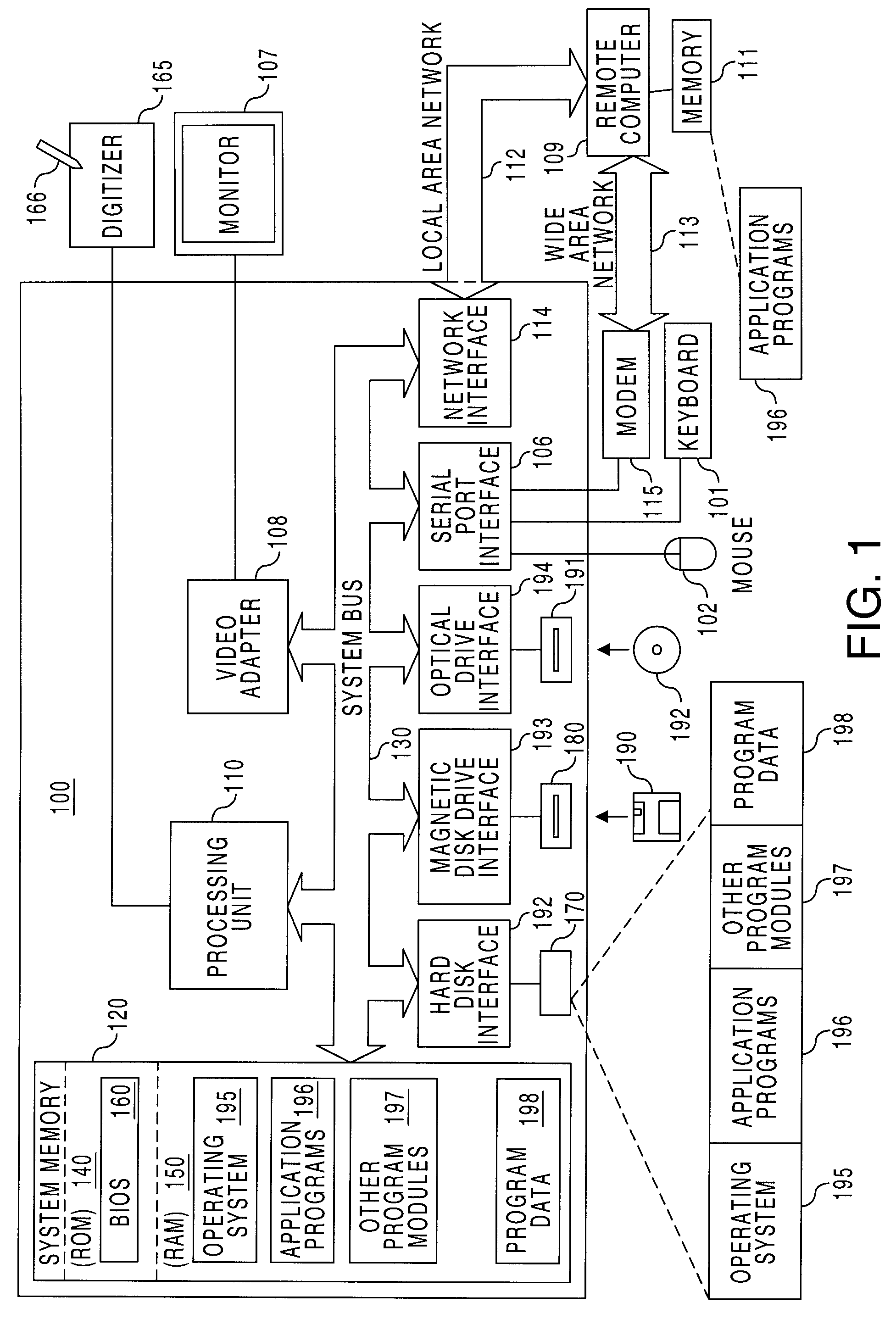 Correction of alignment and linearity errors in a stylus input system