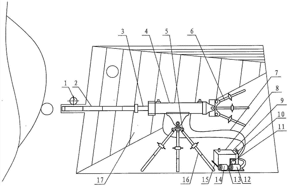 Method for preventing and controlling gas outburst