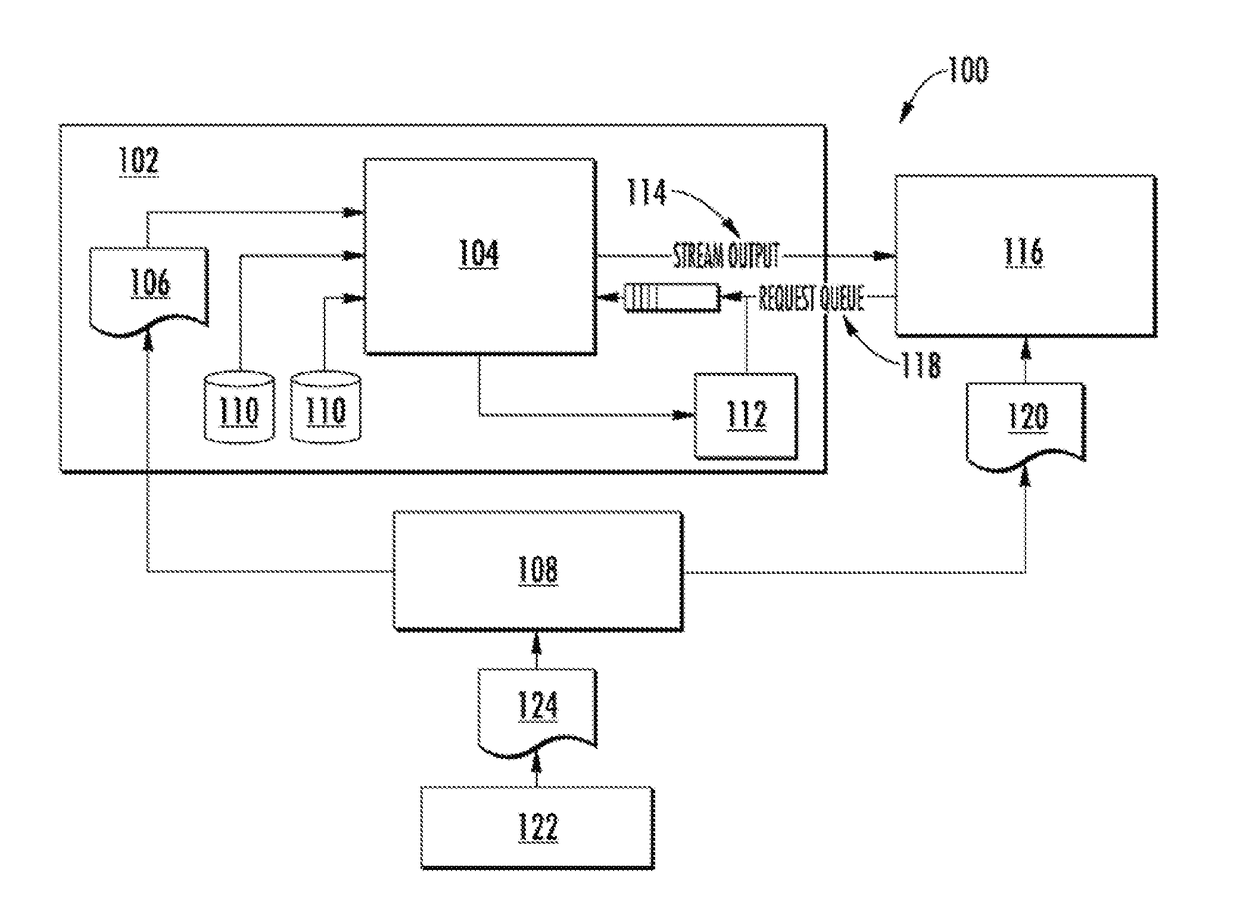 Systems and Methods for Flexible Access of Internal Data of an Avionics System