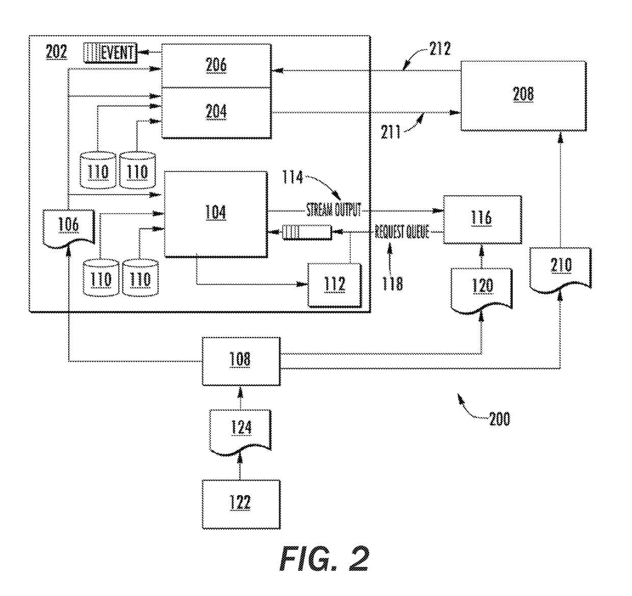 Systems and Methods for Flexible Access of Internal Data of an Avionics System