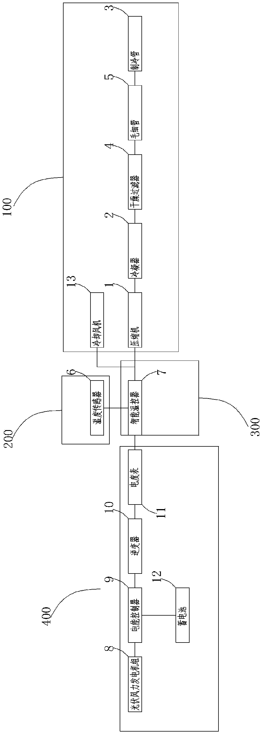 Compression refrigeration system for permafrost degradation prevention