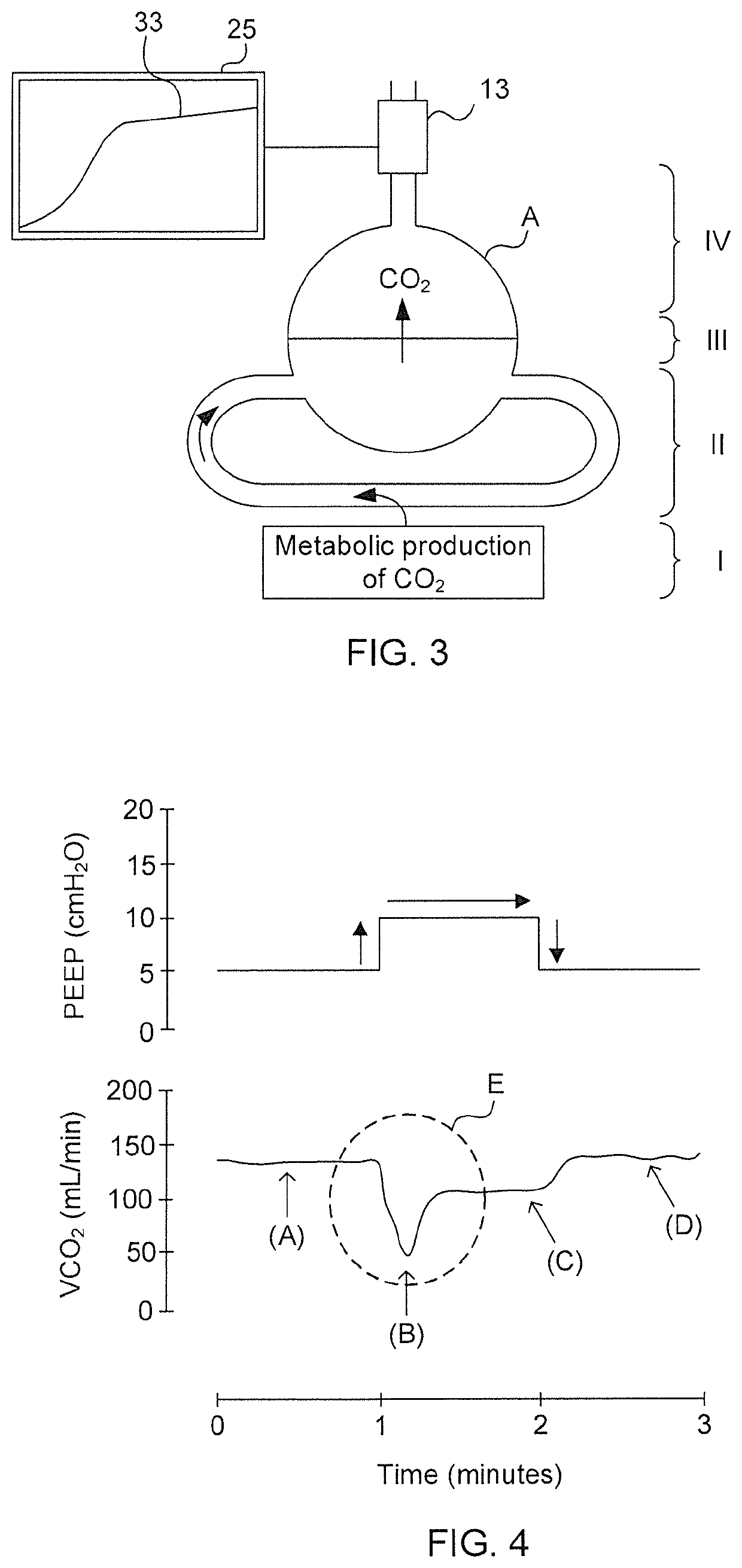 Method and apparatus for prediction of fluid responsiveness in mechanically ventilated subjects