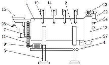 Rotary screen machine for potassic fertilizer production treatment