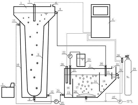 Marine ammonia-oxidizing archaea enrichment device capable of automatically controlling dissolved oxygen