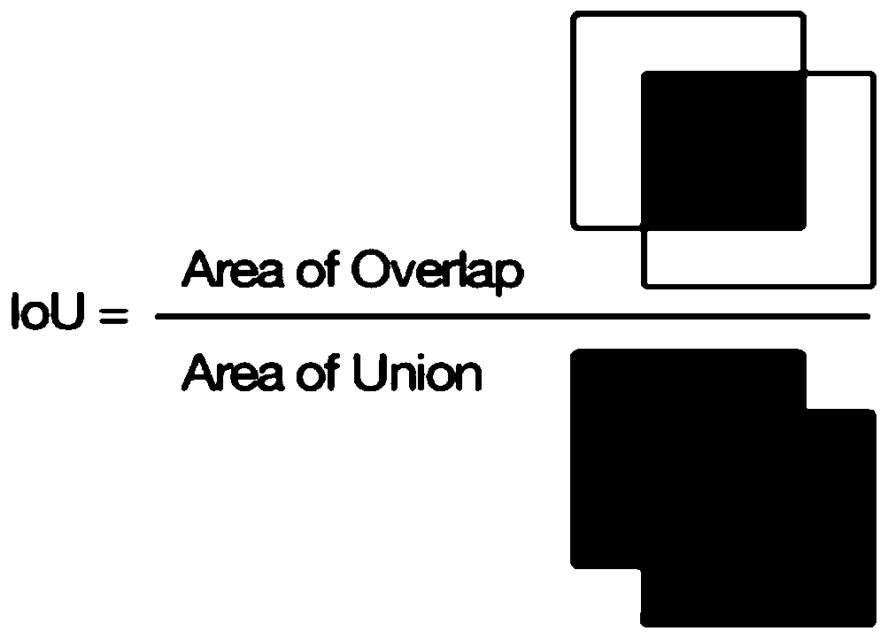 YOLO v3-based detection method for key objects of transportation junction